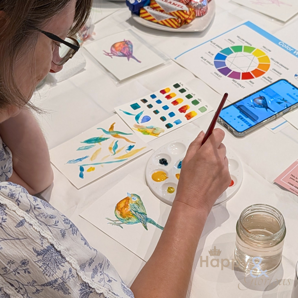 Watercolour birds workshop - Monday 28th September
